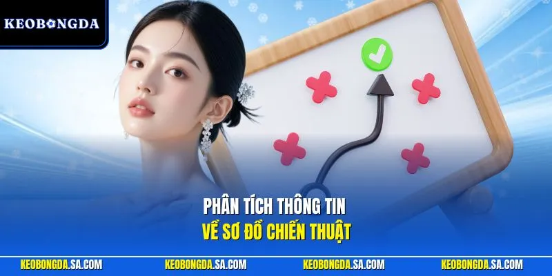 Phân tích thông tin về sơ đồ chiến thuật